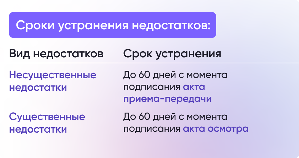 Можно в акте приема передачи квартиры прописать стоимость и недостатки